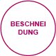 gewalt beschneidung