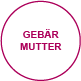 innenansichten gebaermutter