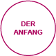 lebesphasen anfang