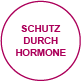 verhuetung schutzdurchhormone