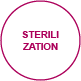contraception sterilization